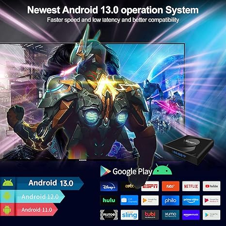 Android Box Quad core 64bit CPU 4GB RAM 32GB ROM